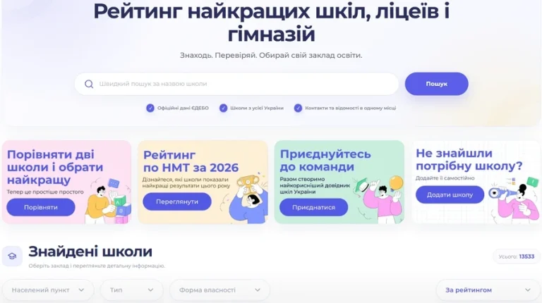 Українська розробниця створила зручний рейтинг шкіл EDTOP